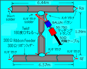 2el Structure figure of the element  gif 7kb