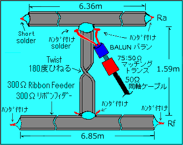 ヘリカルアンテナ　最終値下げ　　残り限定2本 ZLスペシャル
